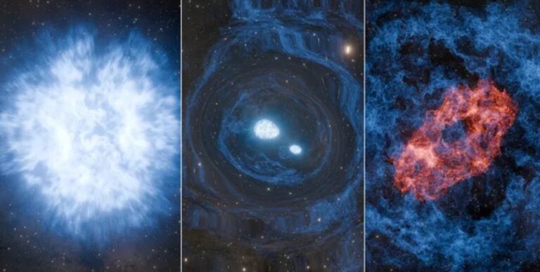 Впервые обнаружена суперкилоновая: двойной взрыв звезды бросает вызов физике»>