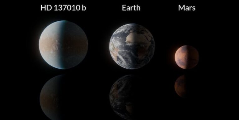 Похожа на Землю: астрономы обнаружили недалеко от нас потенциально обитаемую планету (фото)»>