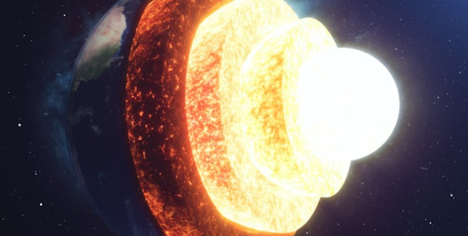 внутренне ядро земли